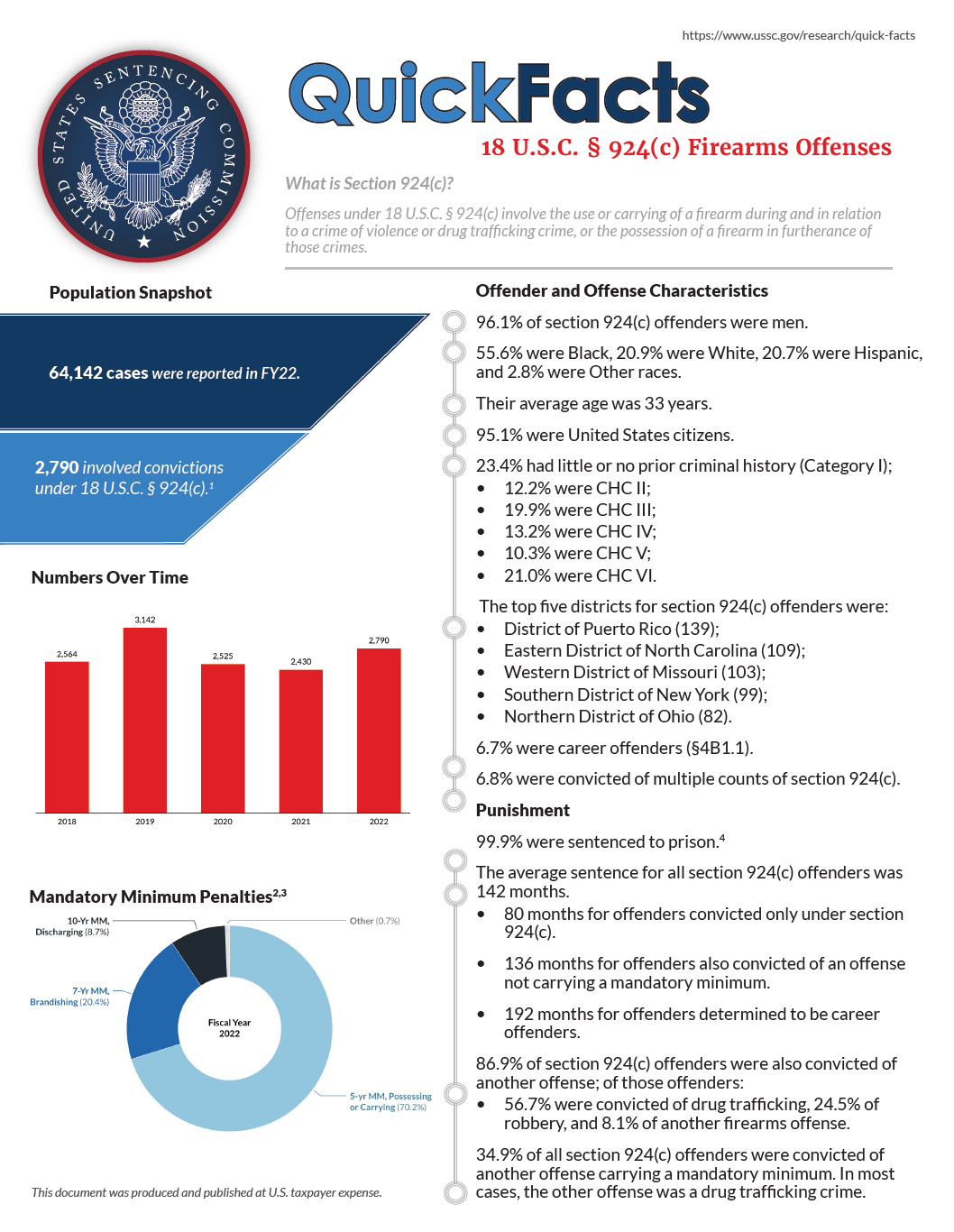 Section 924(c) Firearms United States Sentencing Commission