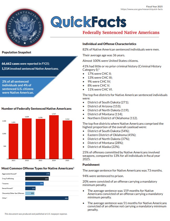 "Cover of the Quick Facts handout"