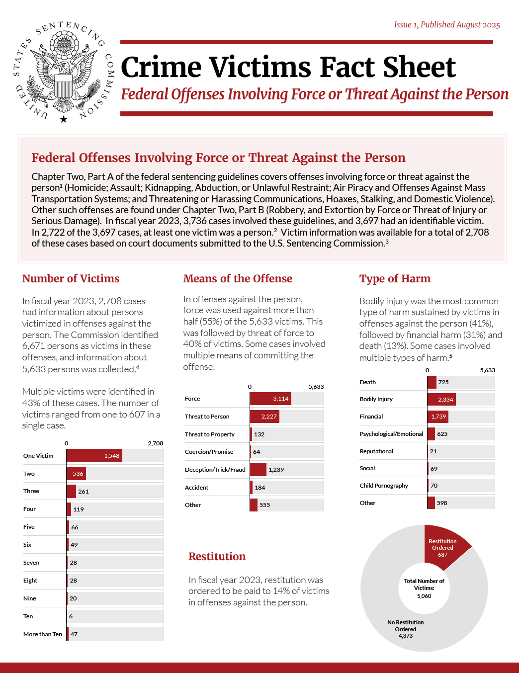 "Cover of the Crime Victims handout"
