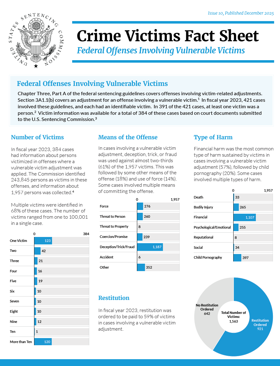 "Cover of the Quick Facts handout"