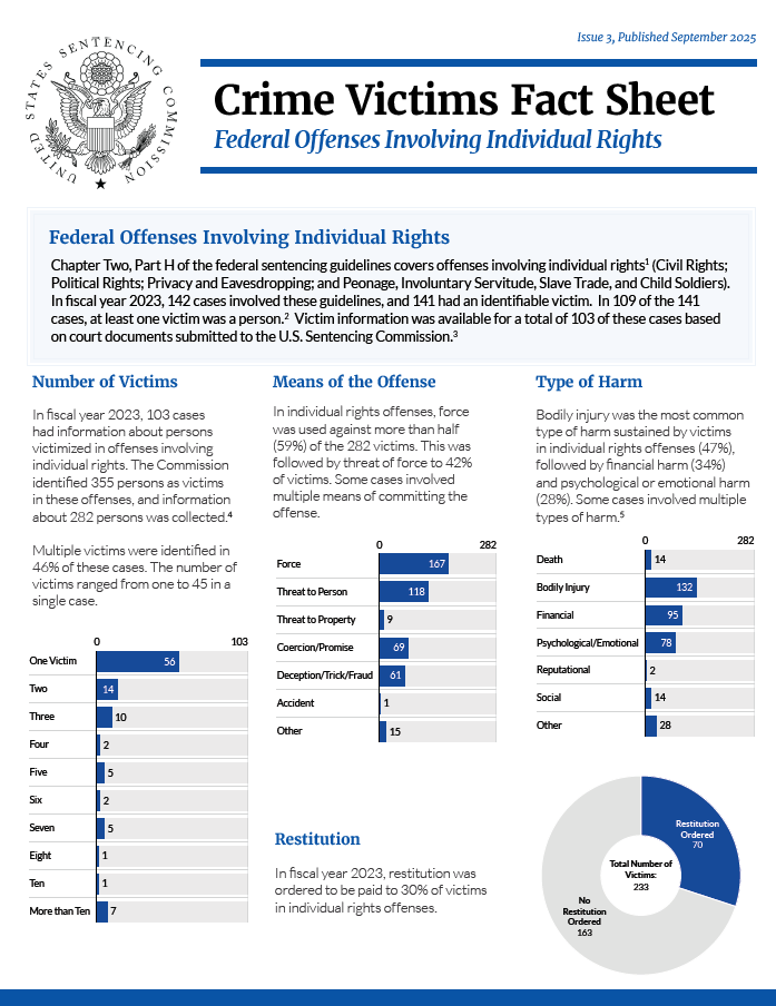 "Cover of the Quick Facts handout"