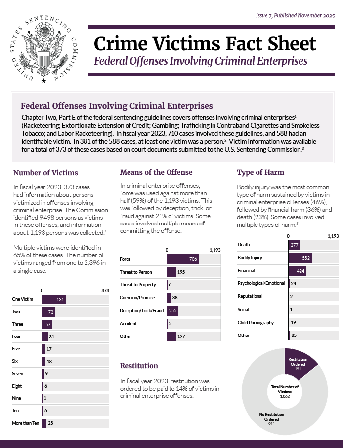 "Cover of the Quick Facts handout"