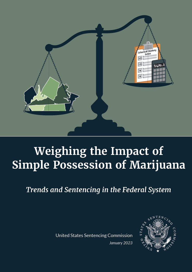 Understanding Cannabis Calculations