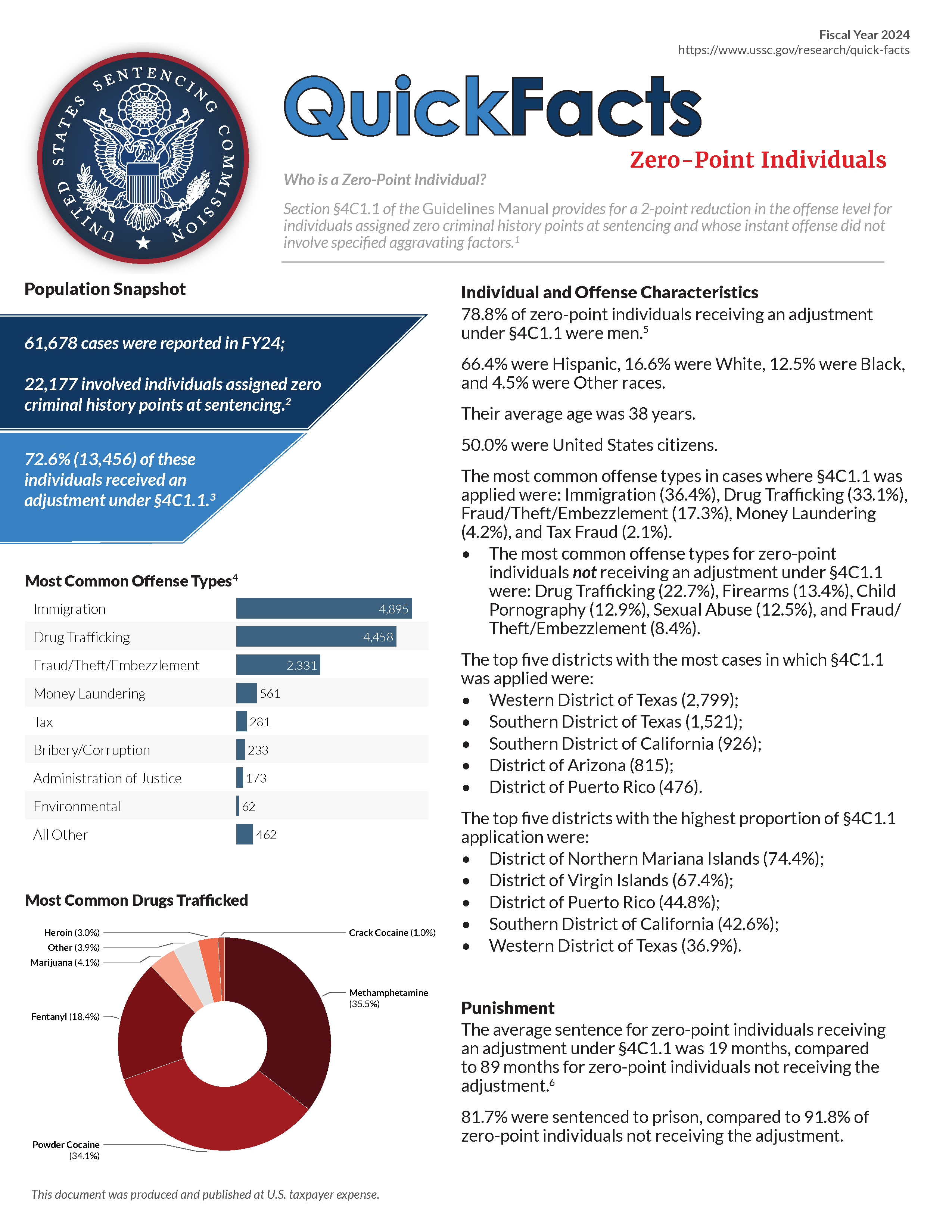 "Cover of the Quick Facts handout"