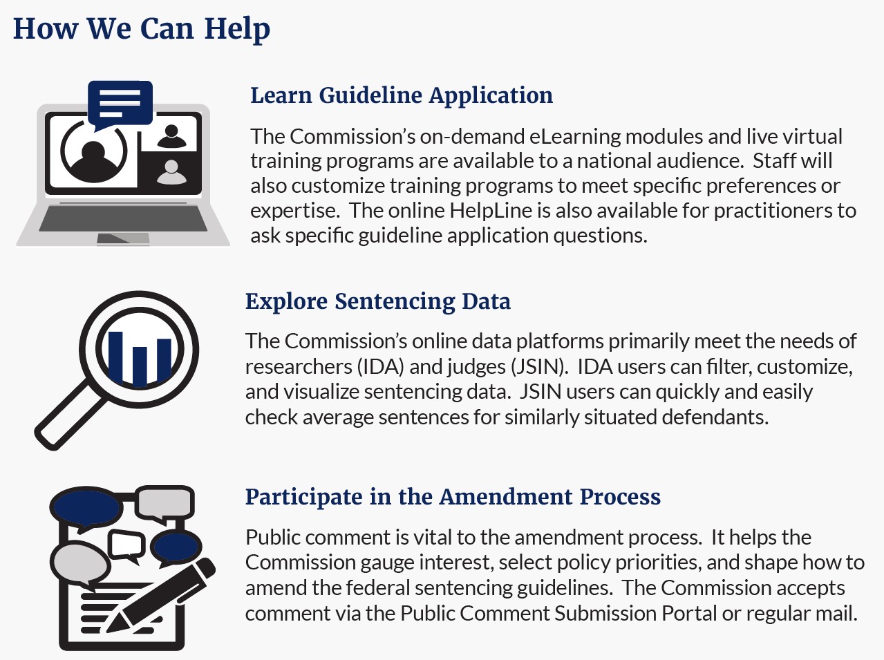 text box with a reiteration of how the Commission is here to help the public.