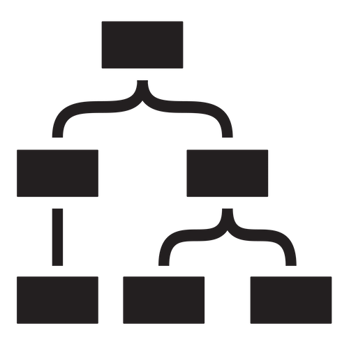 Decision Trees